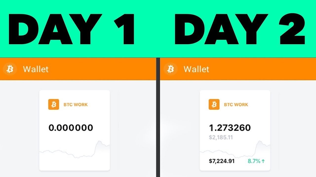 Mine 1.5 BTC in 30 Days - Free Bitcoin Mining Website 2022 | Payment Proof