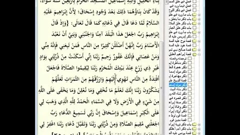21 المجلس رقم 21 من مجالس إقراء وسماع 'قصص الأنبياء' ، موسوعة البداية والنهاية