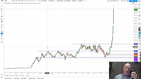 Tesla Shorts Incinerated in MoonShoot Short Squizz