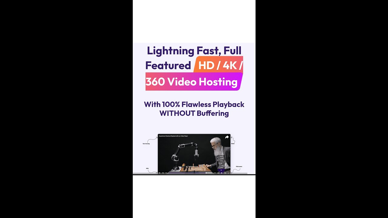 AI prdouct host your Videos to 1080 p or 4k quality and make money with this AI product