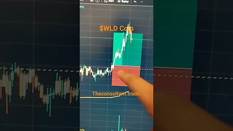 Nice Quick Scalp On WorldCoin! #shorts #tasg #bitcoin #wld #crypto #trading #highlights