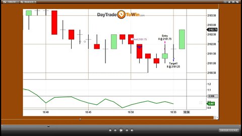 TradeScalper Trade - Quick Ticks