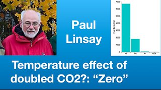 Paul Linsay: An Analysis of Climate Model Assumptions | Tom Nelson Pod #257