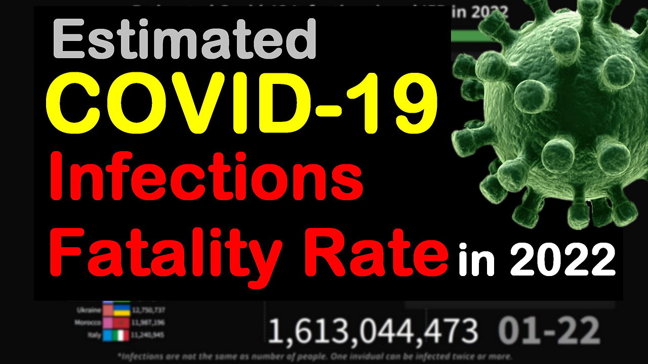 COVID-19 Estimated Infections and IFR in 2022 by Country and World