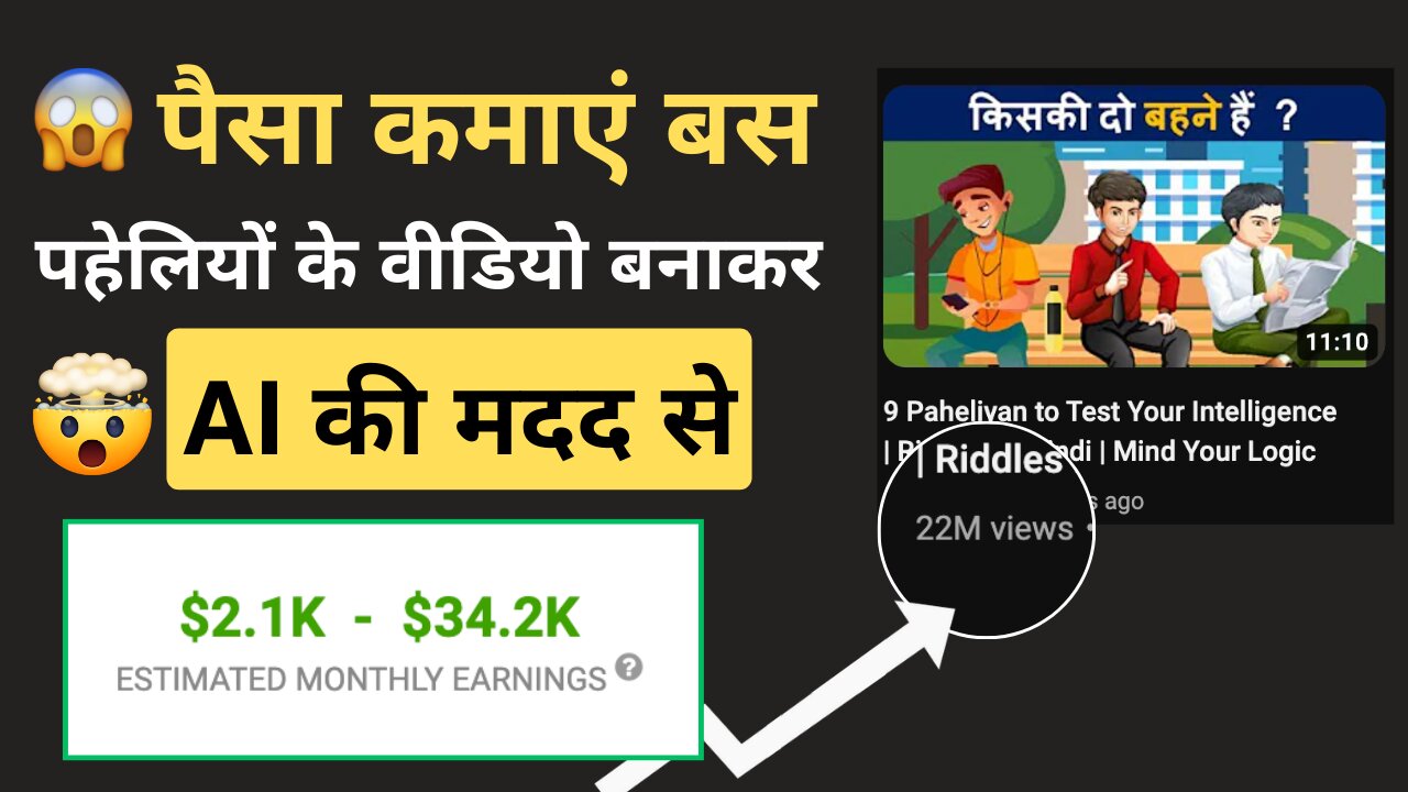 🧩 Riddles Videos Banayein aur Kamayein $3,257/mahine! 🤑 | Mazedaar Puzzles se Kamai 💰