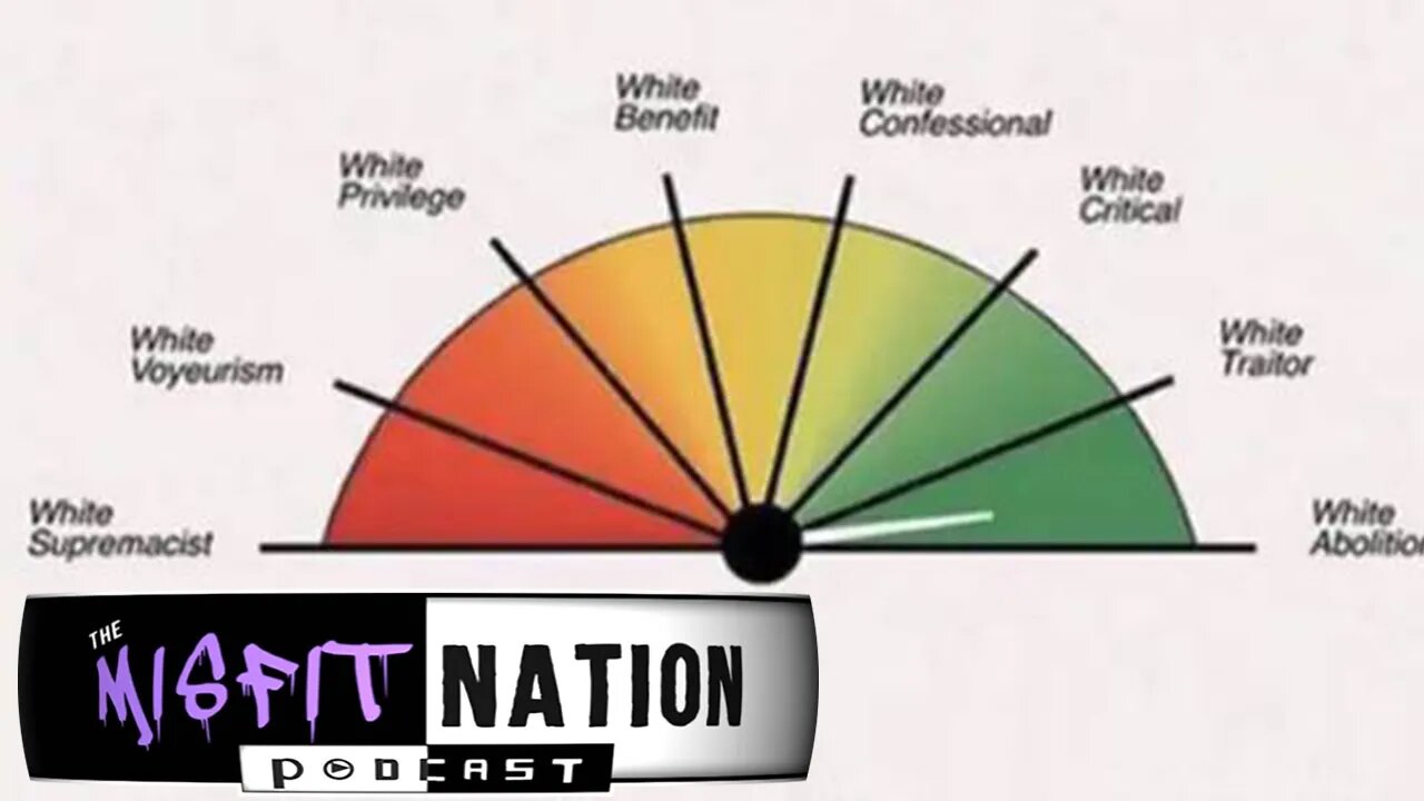 The 8 White Identities