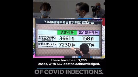 Japan calls out the convid death shots. The tide continues to turn.