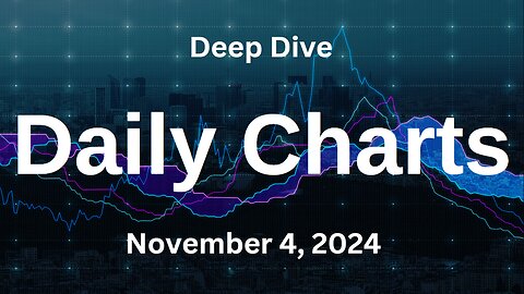 S&P 500 Deep Dive Video Update for Monday November 4, 2024