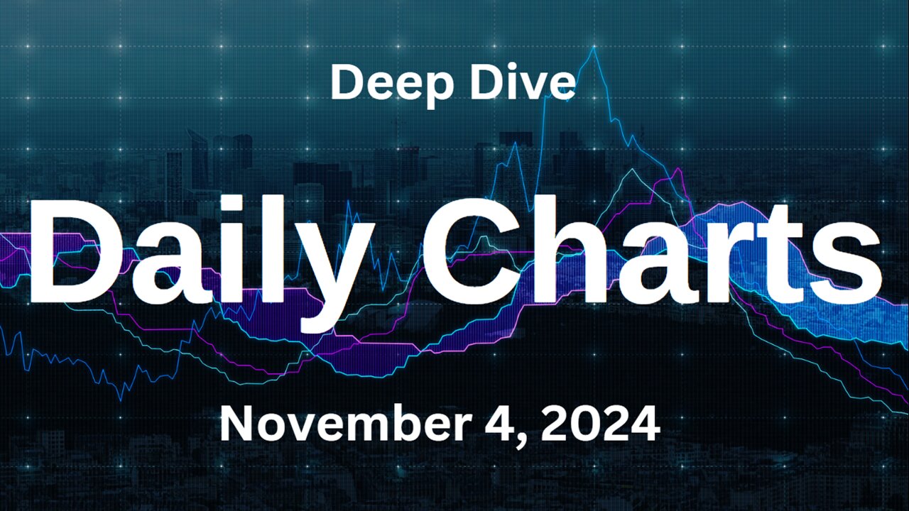 S&P 500 Deep Dive Video Update for Monday November 4, 2024
