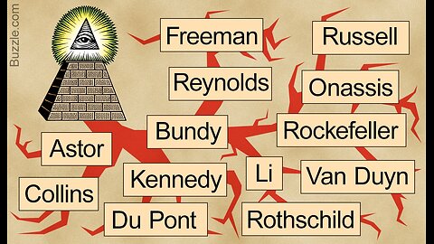The Illuminati Bloodlines Manipulating Reality