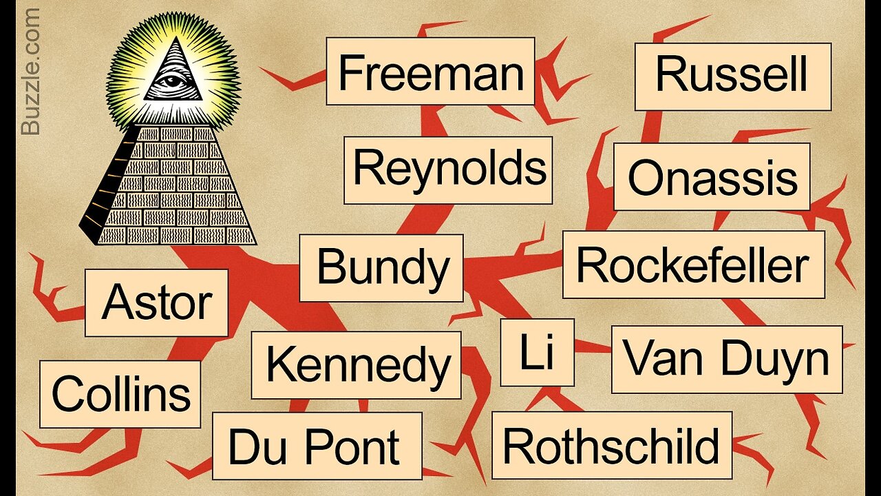The Illuminati Bloodlines Manipulating Reality