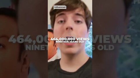 MrBeast's Views Every Year Since He Started