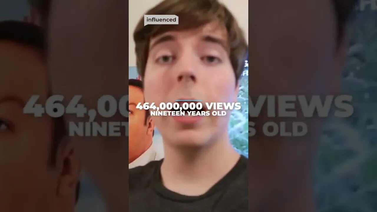 MrBeast's Views Every Year Since He Started