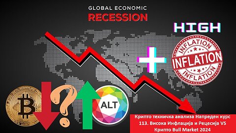 Крипто техничка анализа Напреден курс 113. Висока Инфлација и Рецесија VS Крипто Bull Market 2024