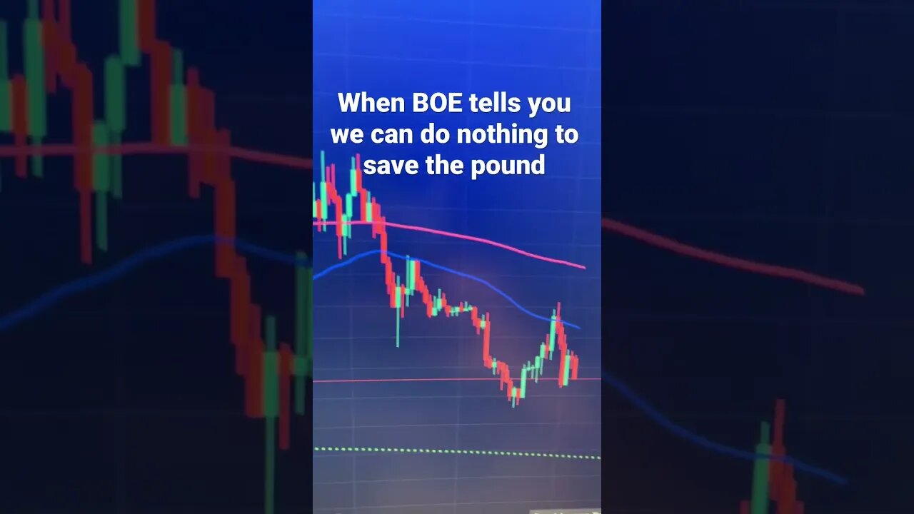 Short $gbpusd