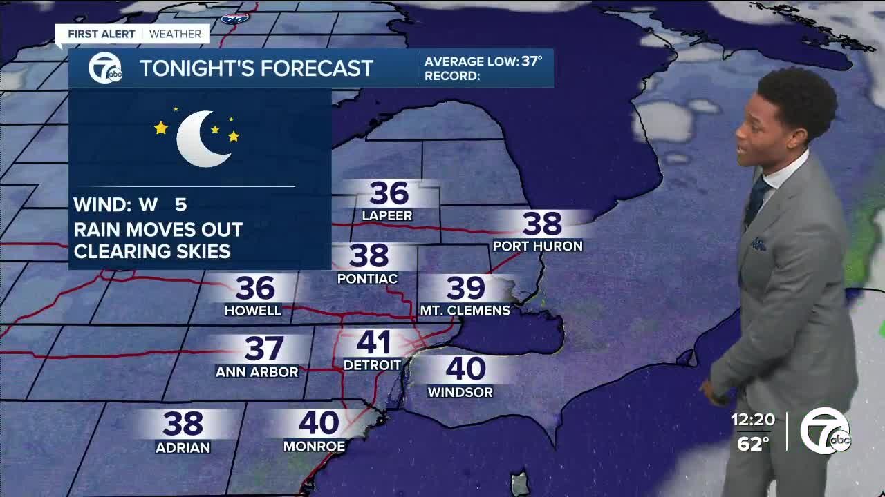 Staying mild with more rain on the way