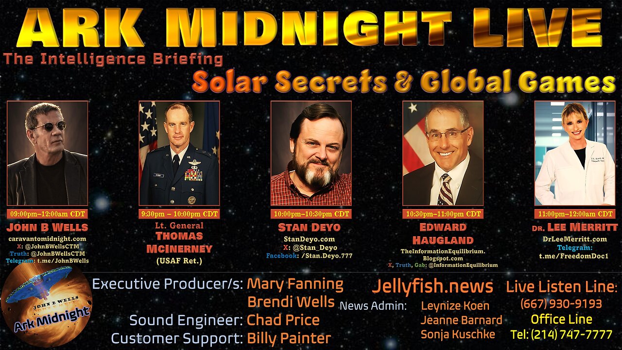 The Intelligence Briefing / Solar Secrets & Global Games - John B Wells LIVE