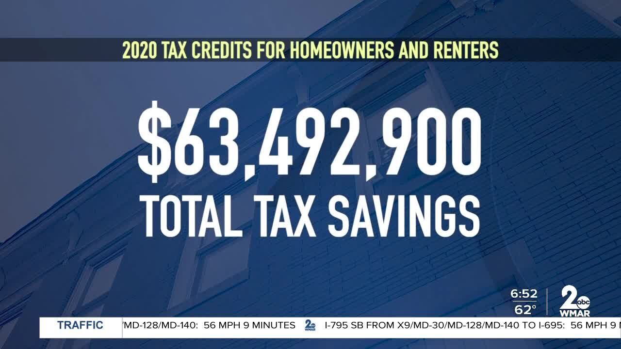 These tax credits saved Marylanders more than $63M in 2020