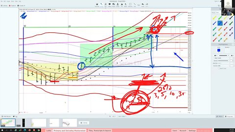 strategy20211105podcast