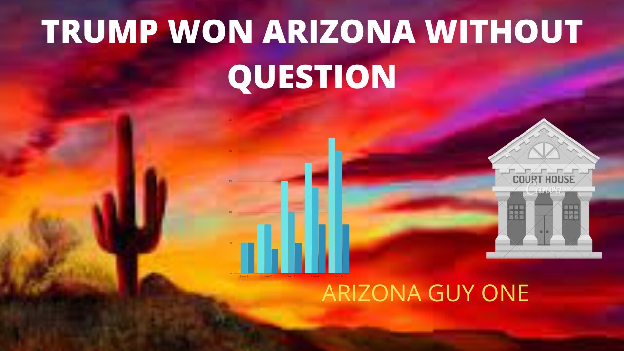 TRUMP WON THE STATE...ARIZONA WITHOUT QUESTION