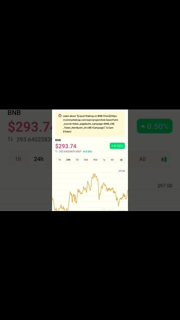 BNB INVEST IN BULLTRAP OR NOT #binancecoin #bnbcommunity #bnb #cryptopriceprediction #altcoinreview