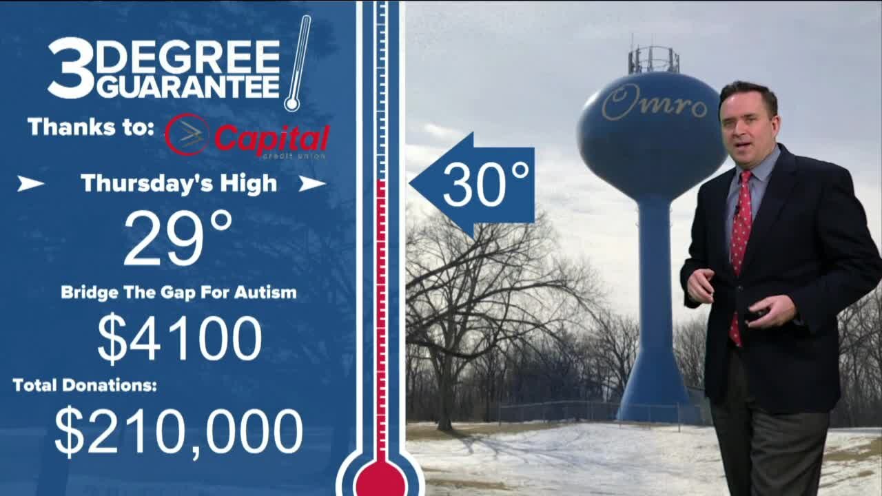 Three Degree Guarantee