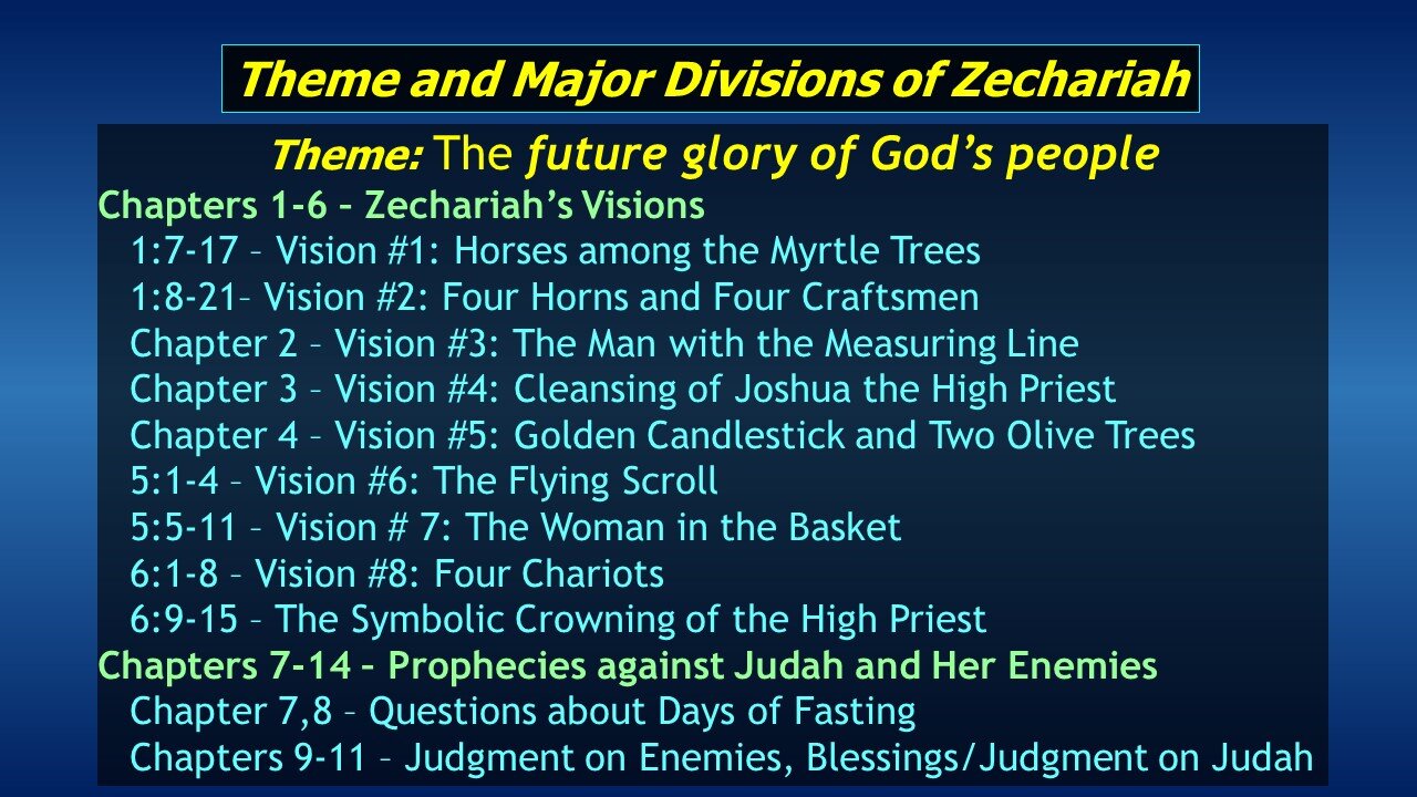 Video Bible Study: Zechariah #01