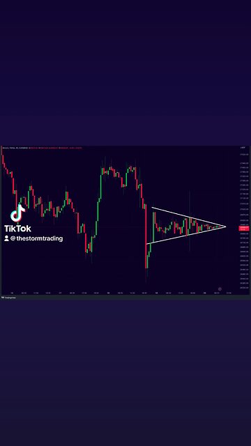 #BITCOIN WEEKEND BREAKOUT COMING!🚨