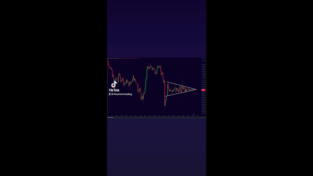 #BITCOIN WEEKEND BREAKOUT COMING!🚨