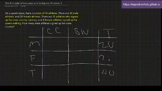 The Principle of Inclusion and Exclusion: Problem 4