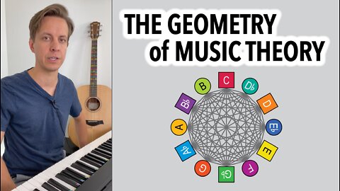 The Geometry of Music Theory