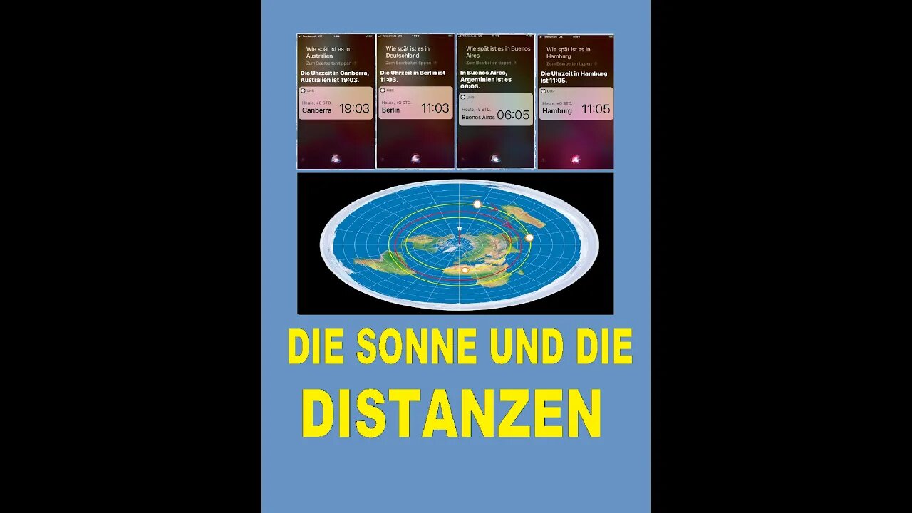 DIE SONNE UND DIE DISTANZEN