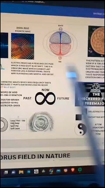 Como funciona os meridianos ?