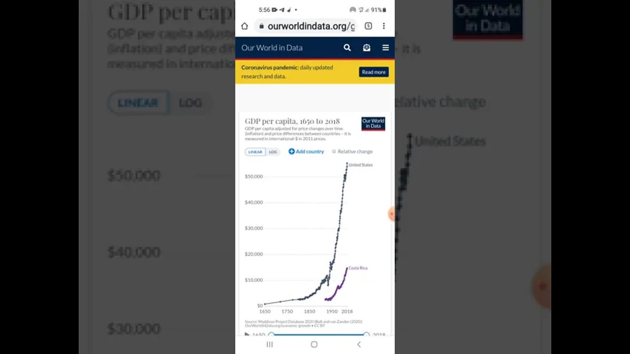 Tool, How USA Money Compared to Other Countries