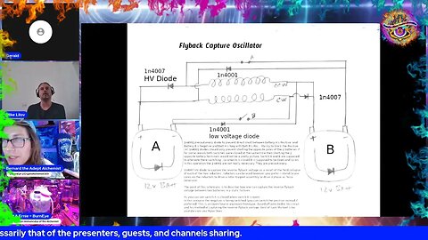 "The Fly Back Effect" Key to Harnessing #FreeEnergy & Over Efficiency, Flux Polarity Flip DC Pulse