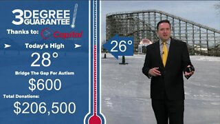 Three Degree Guarantee