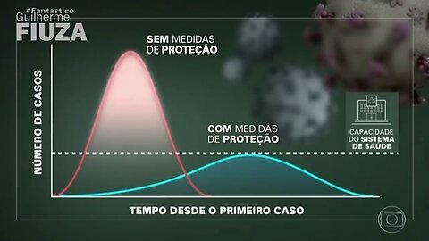 Os surfistas do pico imaginário