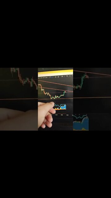 CARDANO - Crypto #shorts