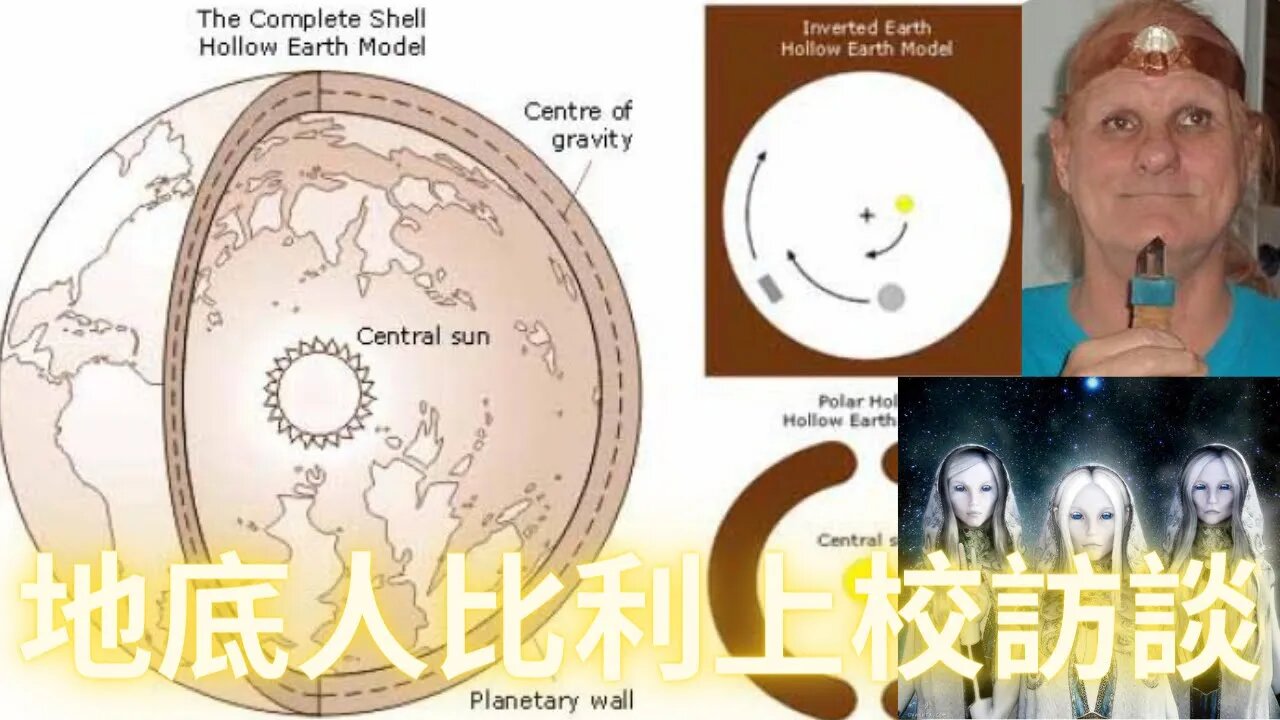退役空軍上校“地心人”比利訪談【側面印證了籃光計劃】（下）