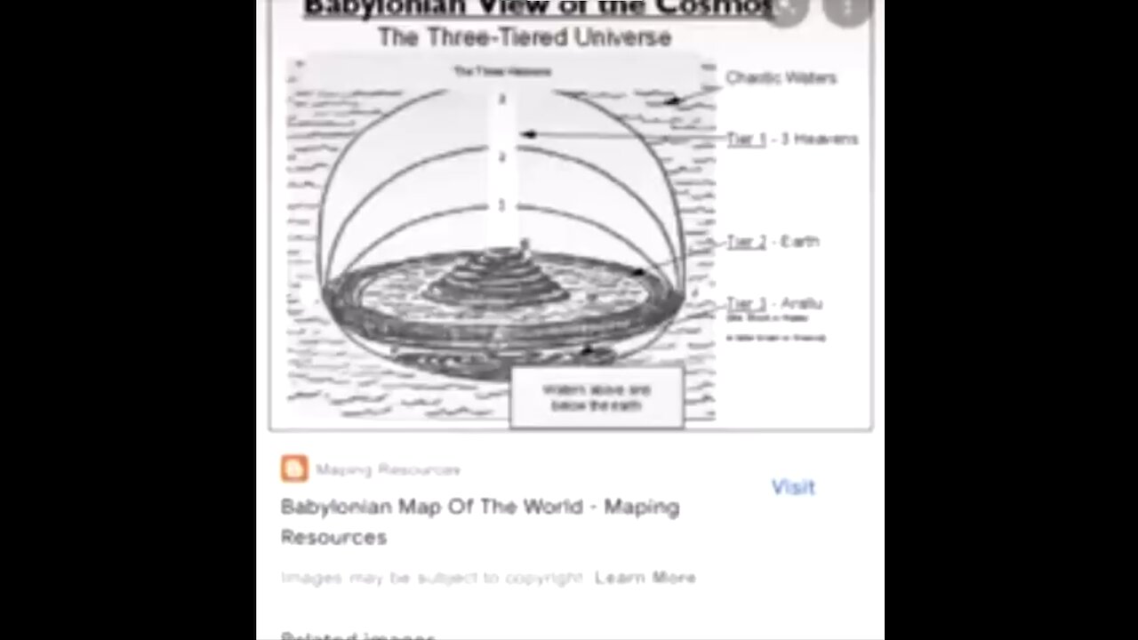 BABYLON, FLAT EARTH & THE FIRMAMENT (PARTS 1-8 )