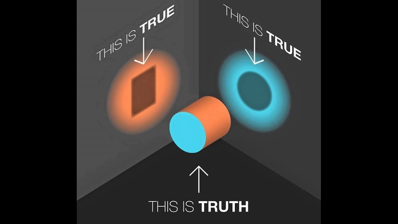 Is Truth an absolute?