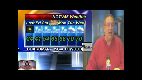 NCTV45’S LAWRENCE COUNTY 45 WEATHER FRIDAY APRIL 2 2021