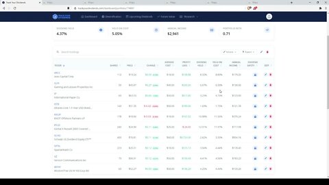 An example income portfolio