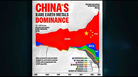 The Opium Wars Against China