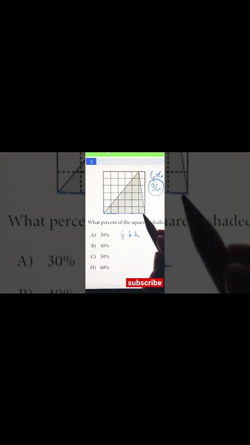 SAT coordinate geometry