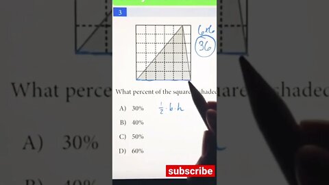 SAT coordinate geometry