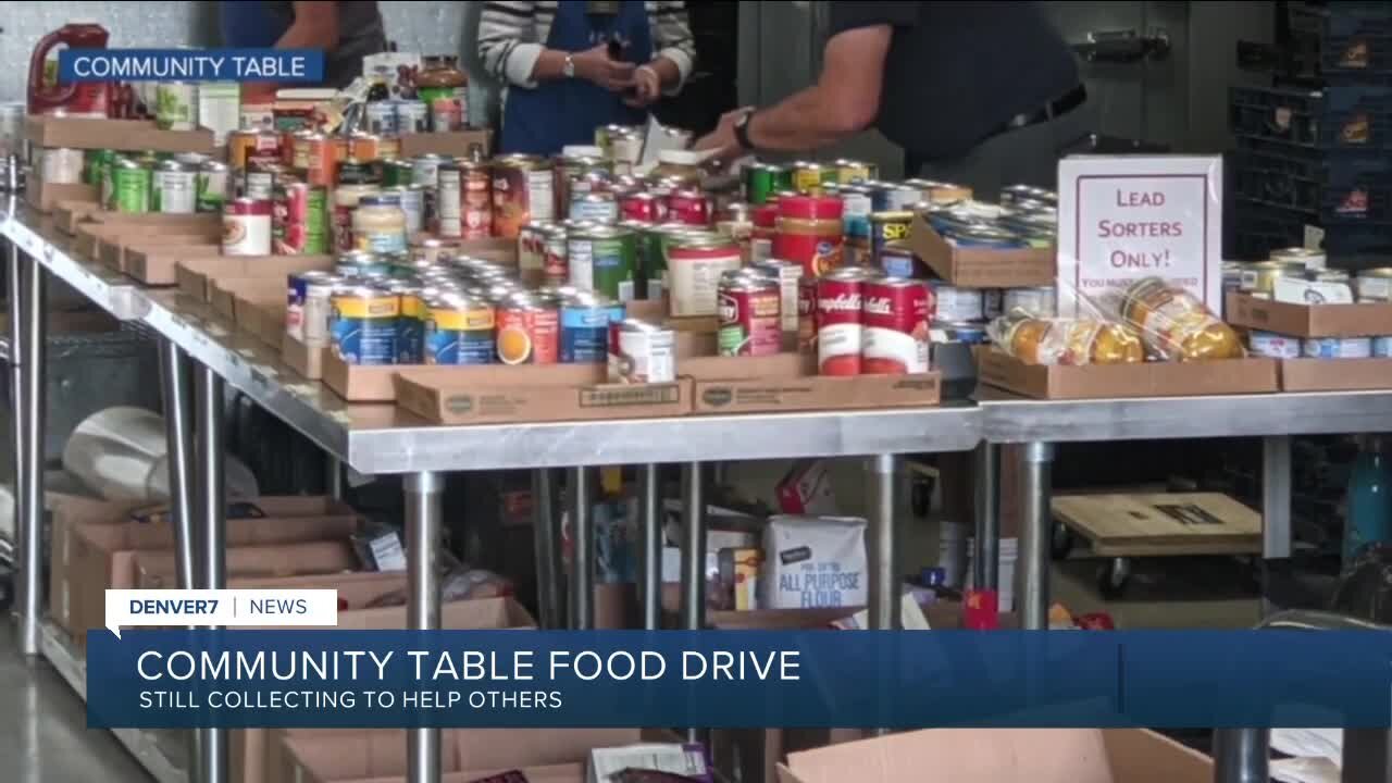 Community Table Food Bank hits holiday goal