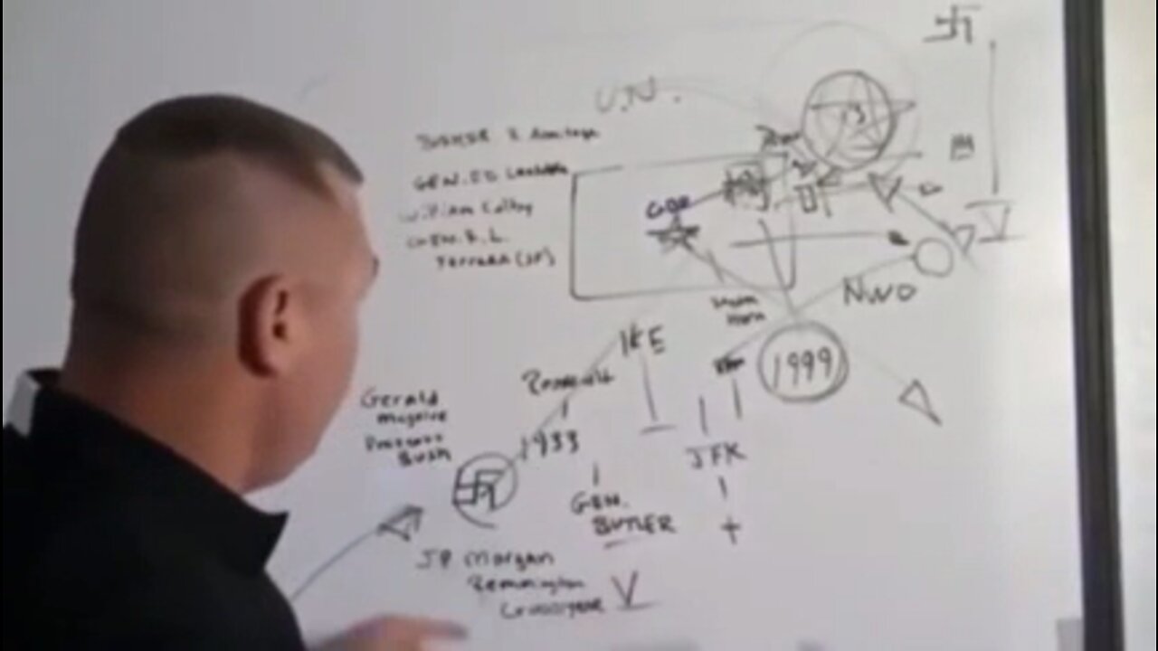 Former US Army Special Operations Specialist served 1999 to 2012: Truth of why we are a war!