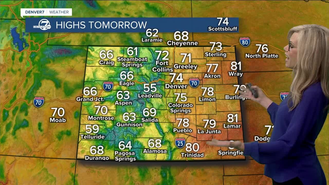 Nice and warm this weekend, cold front next week for Denver