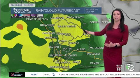 ABC 10News Pinpoint Weather with Meteorologist Megan Parry